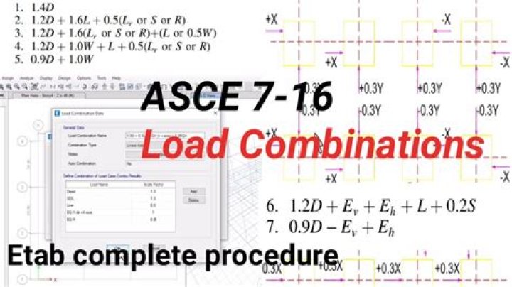 14 Combinations of 6
