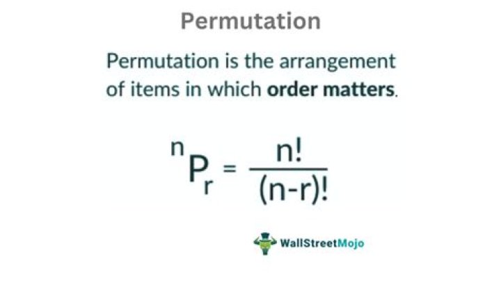 15 Permutations of 8