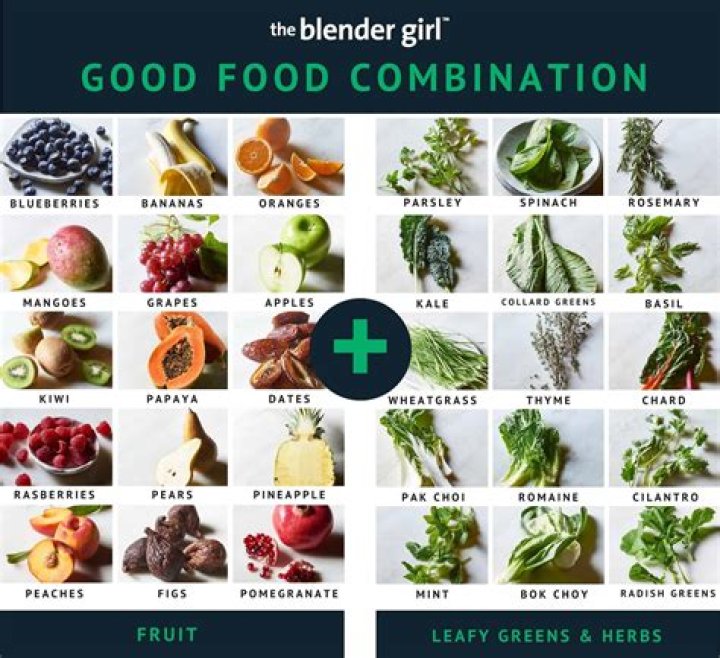 18 Combinations of 1