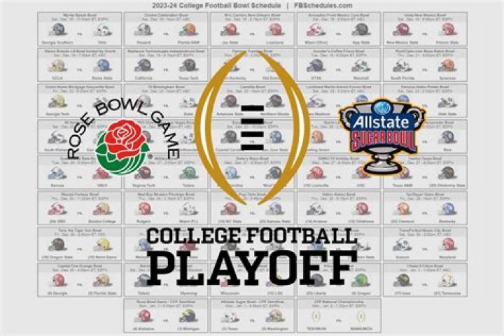 2023-24 College Football Bowl Schedule