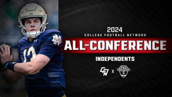 2023 All-Independent Team and Individual Honors