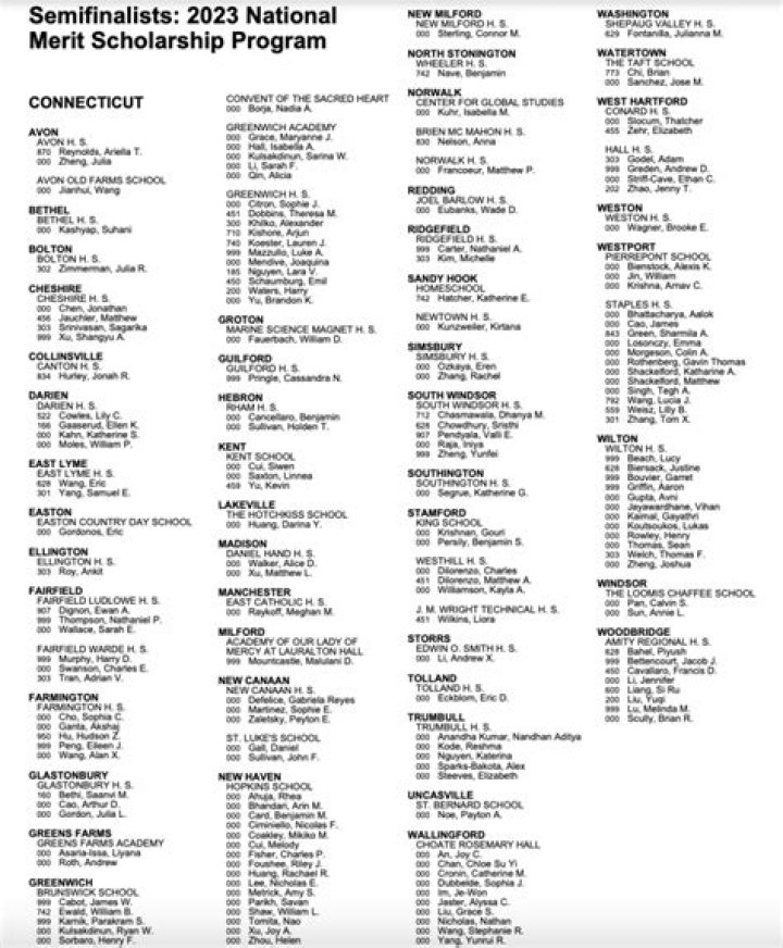 2023 Biletnikoff Award Semifinalists Announced