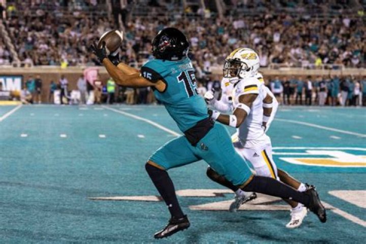 2023 Coastal Carolina Football Roster