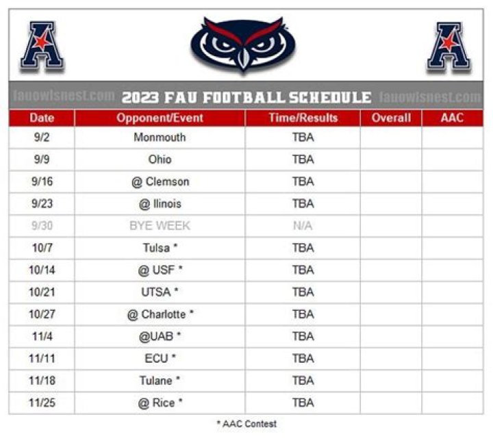 2023 FAU Football Schedule | College Football Network