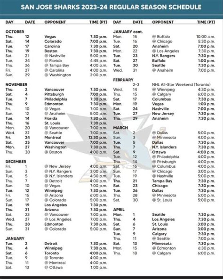 2023 San Jose State Football Schedule