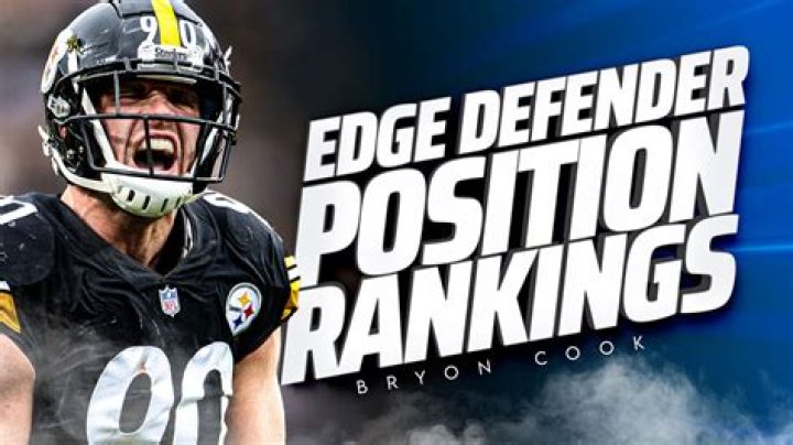 2023 SEC EDGE Defender Rankings: Dallas Turner Rules All