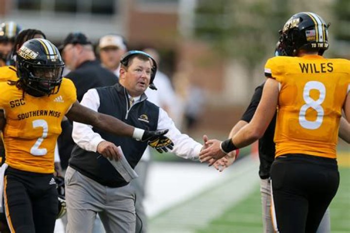 2023 Southern Miss Football Roster