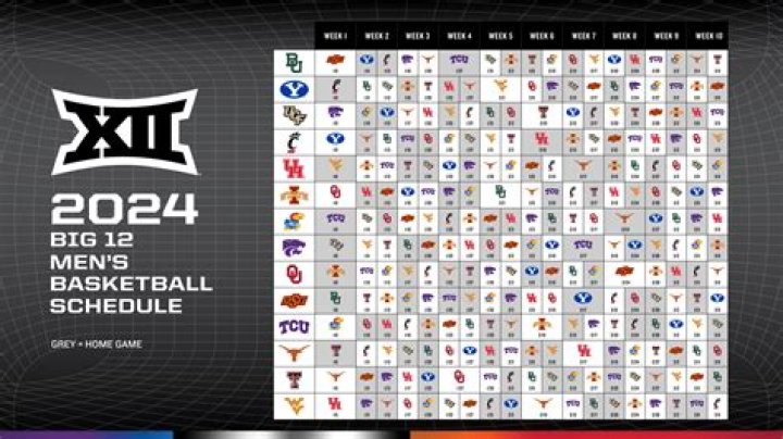 2024 Big 12 Football Schedule
