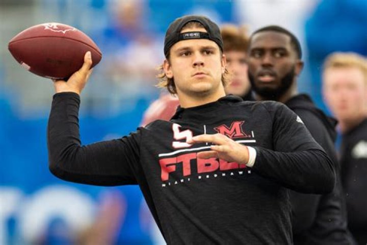 2024 Miami (OH) RedHawks Football Roster