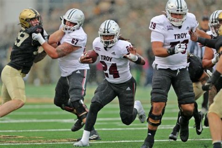 2024 Troy Trojans Football Roster