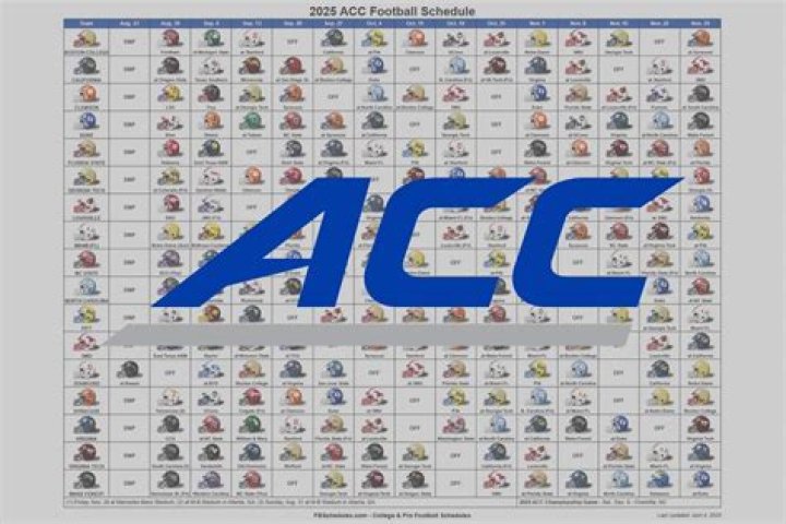 2025 ACC Football Schedule | College Football Network