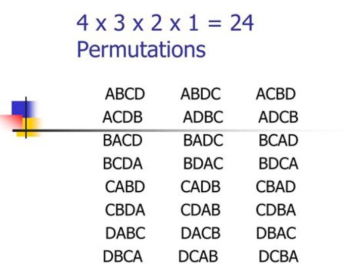 24 Permutations of 3