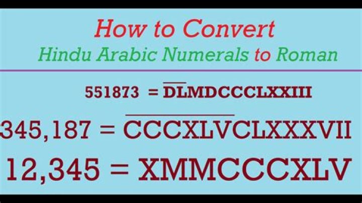 35 Convert to Roman Numeral