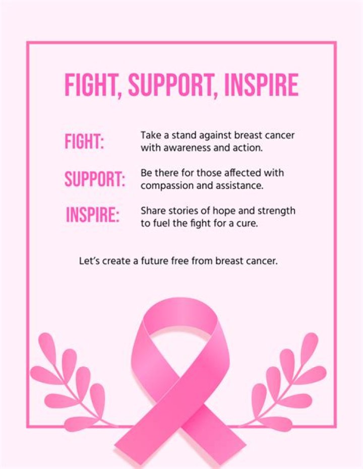 Anne Hathaway Supports Breast Cancer Awareness Campaigns