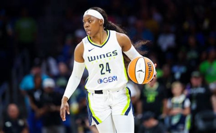 
Arike Ogunbowale Net Worth – WNBA Player for the Dallas Wings and Former College Basketball Player for Notre Dame
