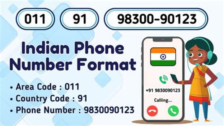 Arjun Das Phone Number WhatsApp Number Contact Number Mobile