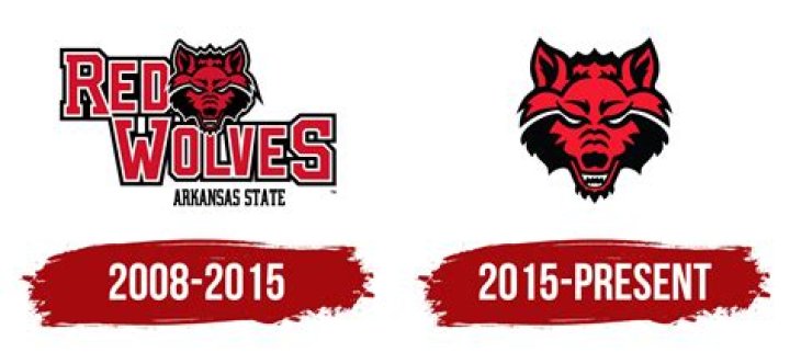 Arkansas State Red Wolves | College Football Network