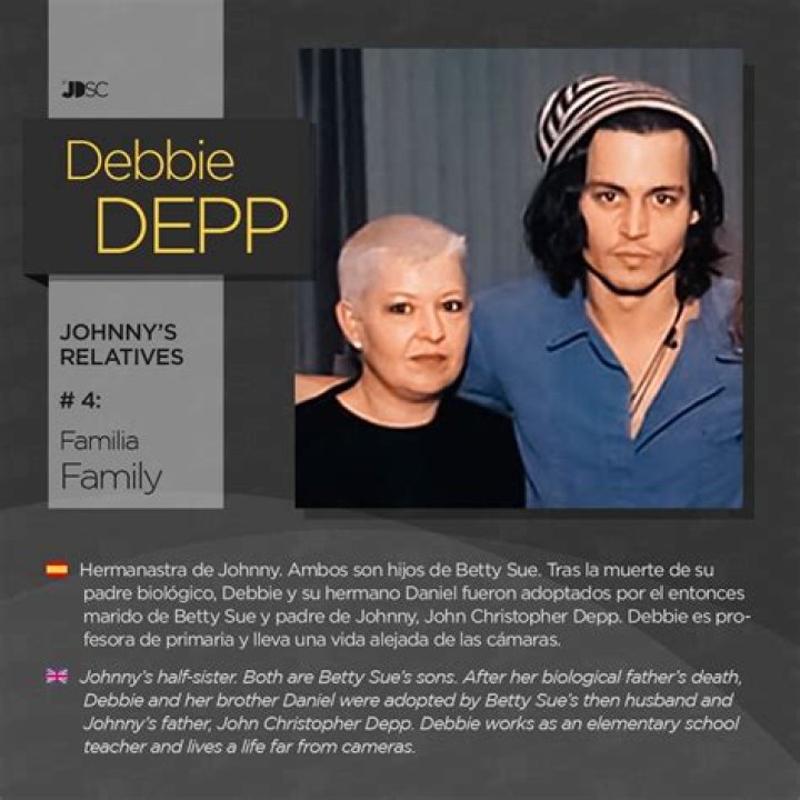 Betty Sue Palmer: The Loving Mother of Johnny Deep