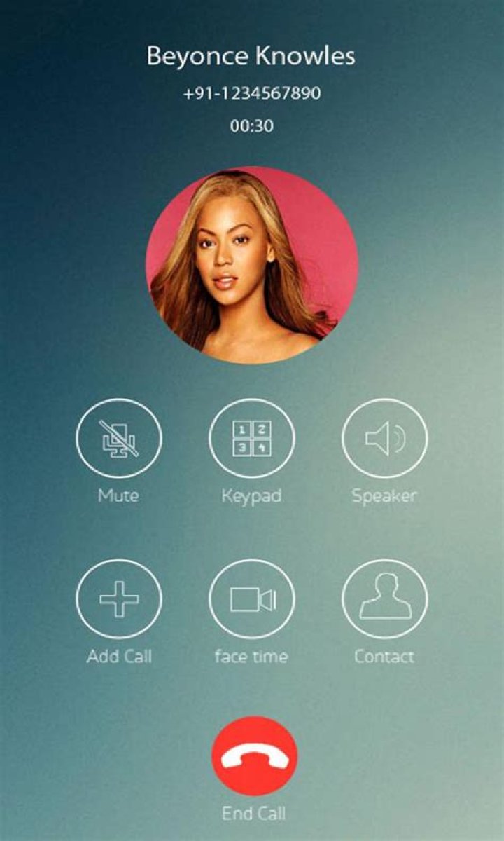 Beyoncé Phone Number Texting Number Contact Number Mobile Number