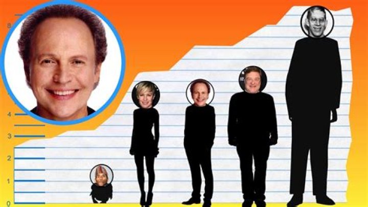 Billy Crystal Height