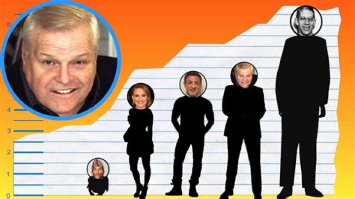 Brian Dennehy Height