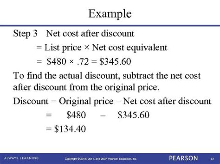 Chain Discounts and Net Cost Price and Net Cost Equivalent Calculator