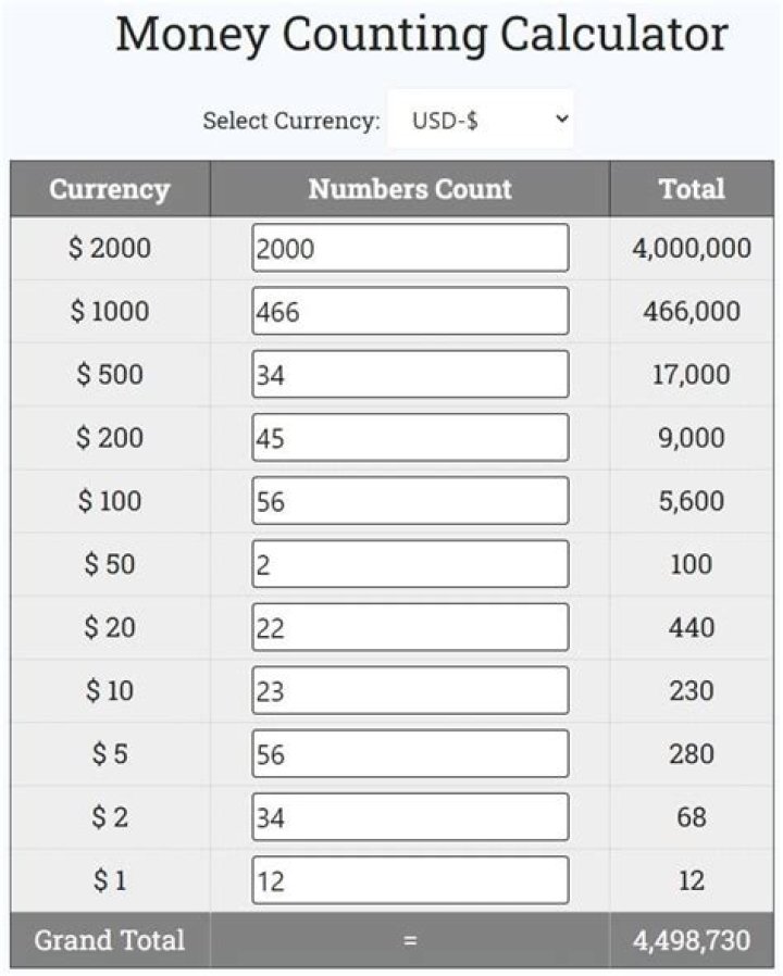 Change Counting Calculator