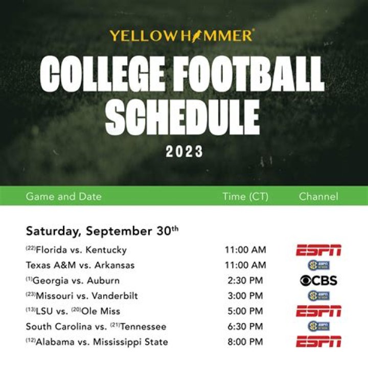 College Football TV Schedule Week 7