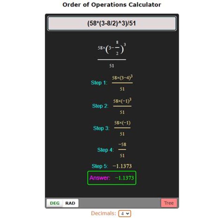 Complex Number Operations Calculator