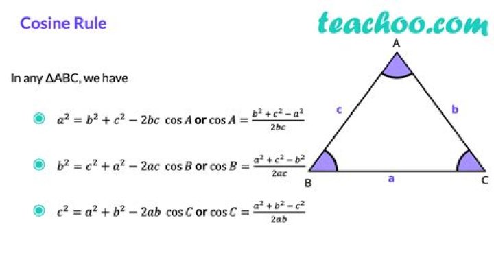 cosine