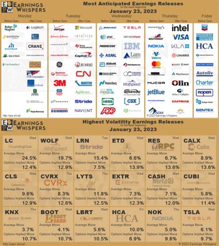 Danielle Eilers Net Worth 2023: Earnings And Assets