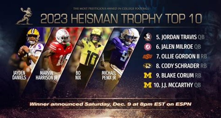 Did Ohio State WR Marvin Harrison Jr. Win the 2023 Heisman Trophy?
