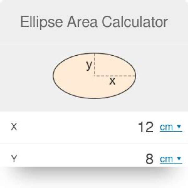 Ellipses Calculator