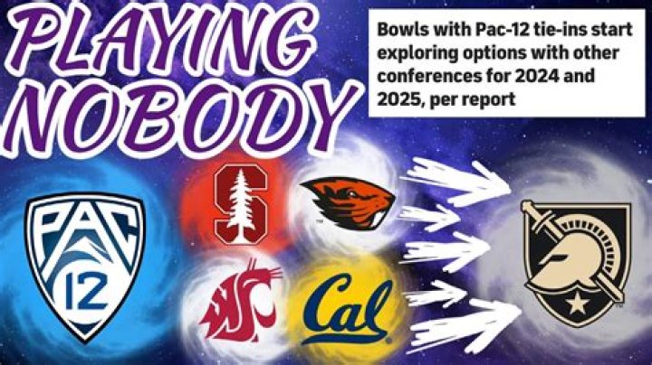 Former Pac-12 Teams to Remain Tied to Old Bowl Affiliations