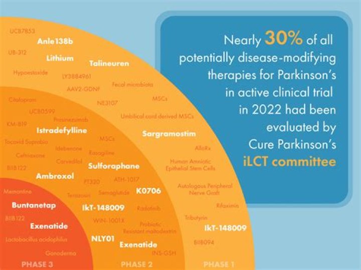 Freddie Roach Disability: Parkinson’s Update 2023