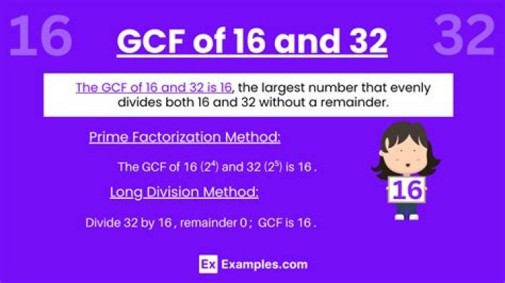 GCF of 16 and 32