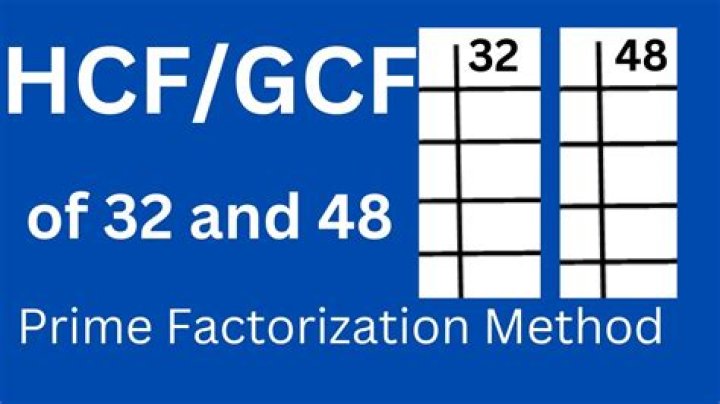 GCF of 32 and 128