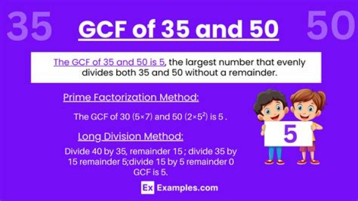 GCF of 35 and 35