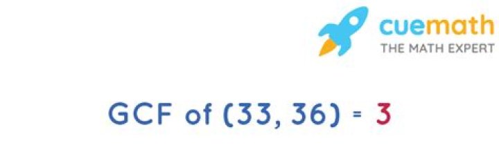 GCF of 36 and 33