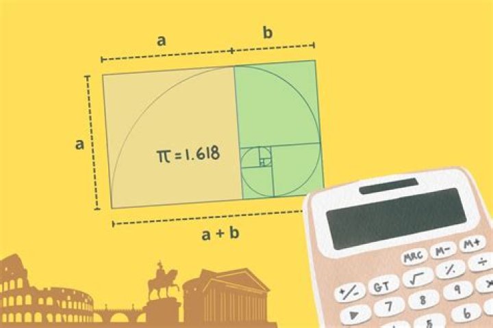 Golden Ratio Calculator