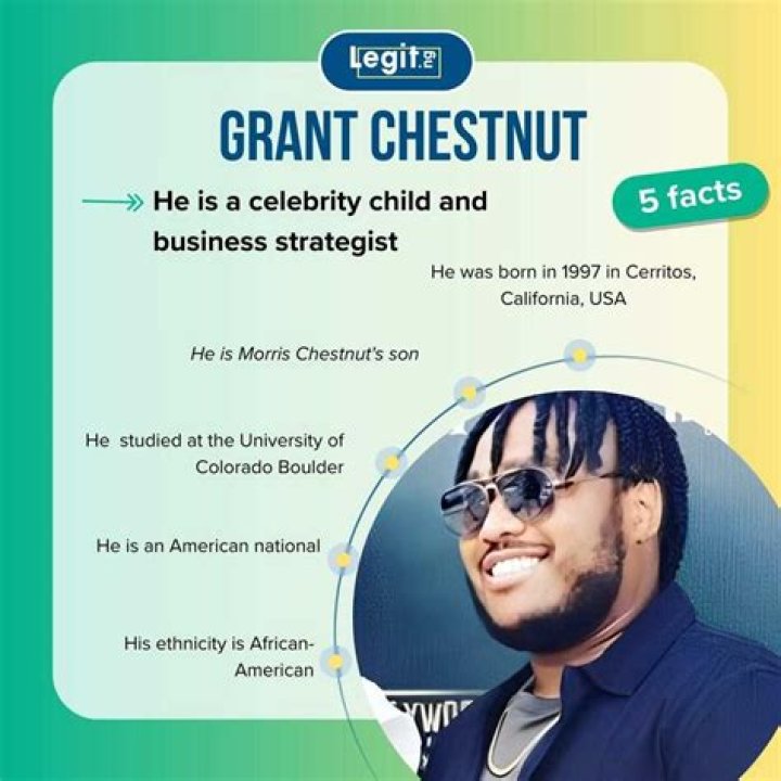 Grant Chestnut biography- Son of Morris Chestnut