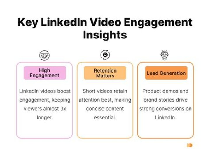 Huggbees video statistics