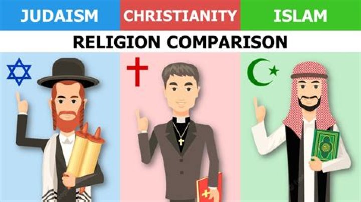 Is Oladips Muslim Or Christian? Religion Ethnicity And Origin