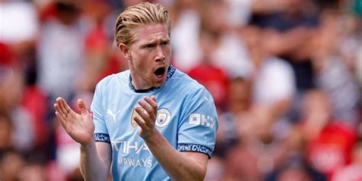 Kevin De Bruyne Brother Family Ethnicity And Religion