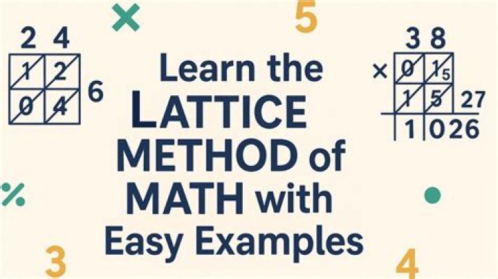 Lattice Math Multiply 7 and 4