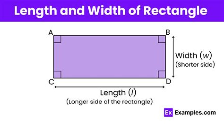 length of a rectangle
