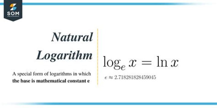 Logarithms and Natural Logarithms and Eulers Constant (e) Calculator