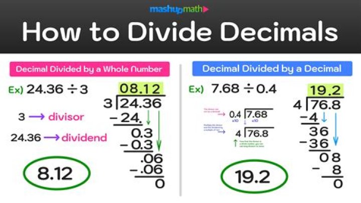 Long Division (Decimals) 15 and 20