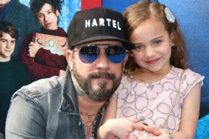 
Meet Ava Jaymes McLean – Photos Of AJ McLean’s Daughter With Wife Rochelle DeAnna McLean
