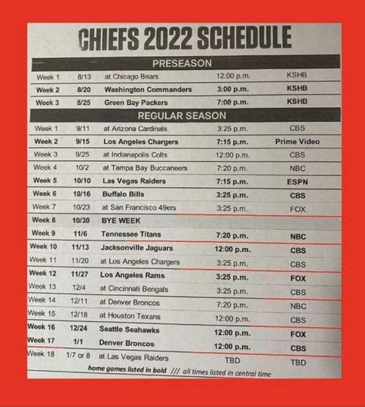 
Meet Both Of Chris Simms’ Children, Proud Father Of Two
